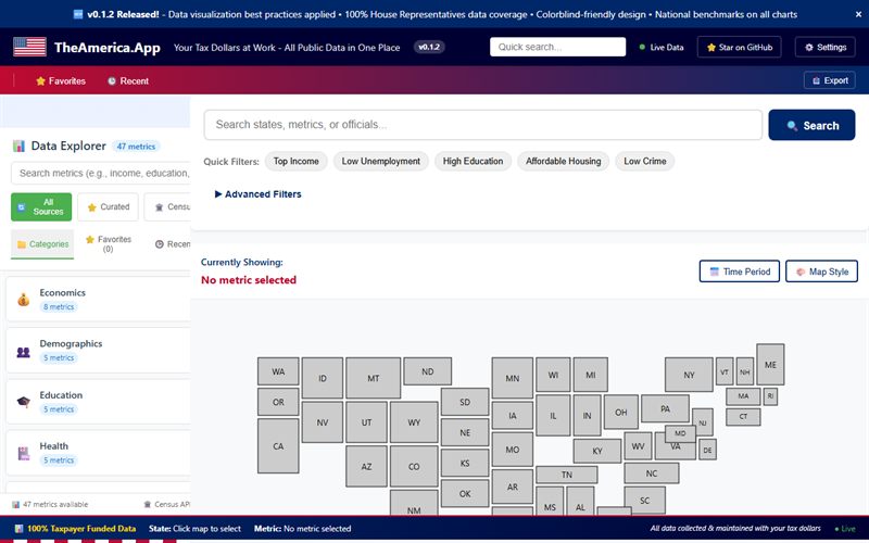 The America App data explorer with metric categories, quick filters, and the interactive US state map